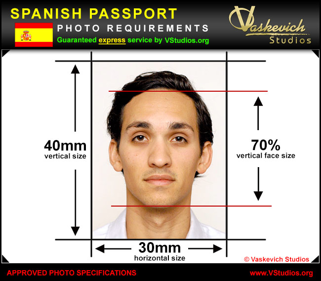 spanish-passport-photo-requirements